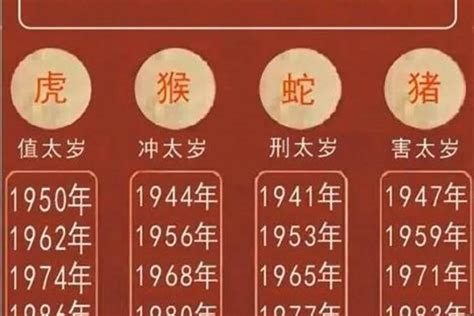 2024年属虎运势|2024属虎全年运势 2024属虎全年运势详解